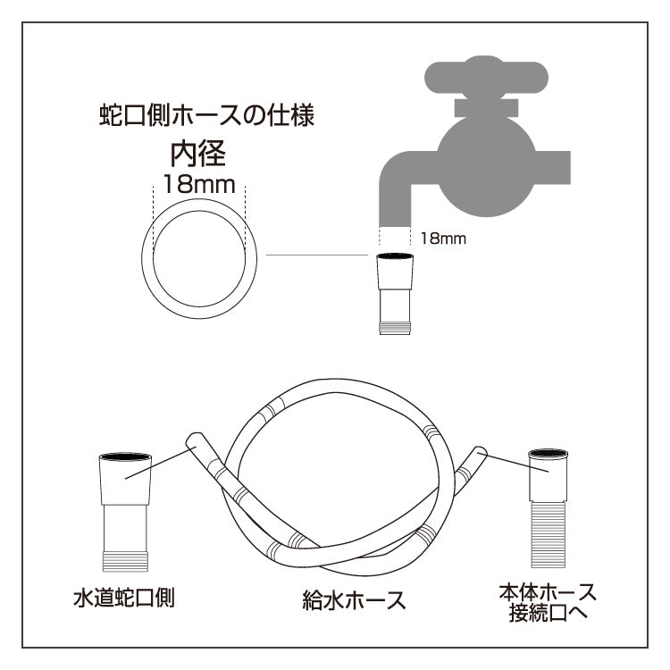 (ブラック)simplus シンプラス 二槽式洗濯機 脱水付き 二層式洗濯機 小型洗濯機 二層式 洗い すすぎ ミニランドリー 上履き 赤ちゃん 作業着 介護 SP-NWM01 洗濯機 小型 コンパクト ステンレス タイマー 脱水【送料無料】