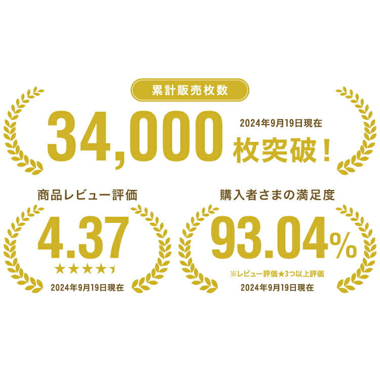 (グレー)キャンプマット 折りたたみ 200×150cm クローズドセル 厚み1cm デコボコ軽減 滑り止め お手入れ簡単 軽量 アウトドアマット フォームマット テントマット ダブル スリーピングマット【送料無料】