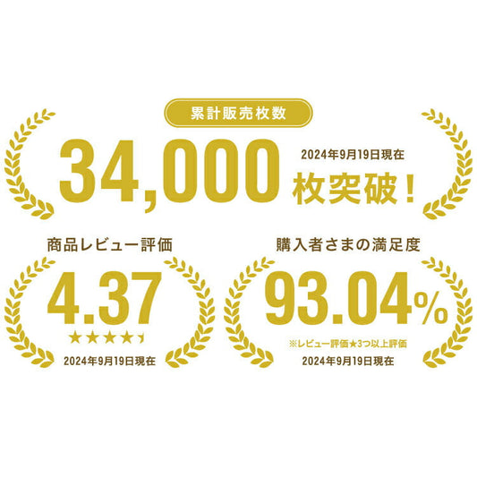 (グレー)キャンプマット 折りたたみ 200×150cm クローズドセル 厚み1cm デコボコ軽減 滑り止め お手入れ簡単 軽量 アウトドアマット フォームマット テントマット ダブル スリーピングマット【送料無料】