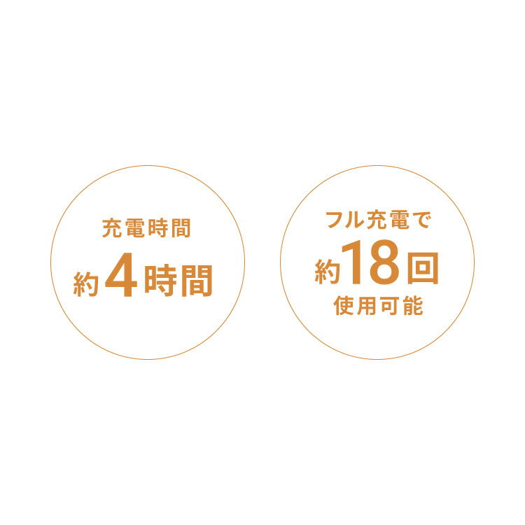(ブラック)simplus 電動コーヒーミル コニカル式 コードレス セラミック刃 粒度調整 珈琲 持ち運び コーヒーグラインダー プロ仕様 豆挽き シンプラス SP-COM01【送料無料】