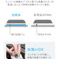 スマホホルダー 車 車載ホルダー 車載用 車載 スマホ スマホスタンド スマートフォン スマホ ホルダー 車 吸盤 エアコン吹き出し口 クリップ式 車載スタンド 全車種対応 滑り止め 自由調節 伸縮アーム iPhone GooglePixel Galaxy