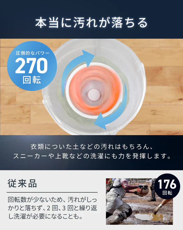 NEWモデル ミニウォッシャー 排水機能 脱水機能 バケツ洗濯機 小型洗濯機 バケツウォッシャー ミニ洗濯機 ペットミニ 一人用洗濯機 ユニフォーム 洗濯機 小型 コンパクト 余洗い 分別洗い 分け洗い マスク 脱水 手動 バケツ型 脱水付き