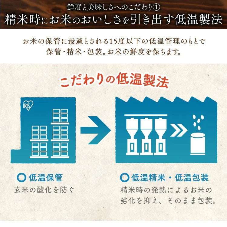 【カートアップNG】アイリスオーヤマ  低温製法米 山形県産つや姫  チャック付き  2kg