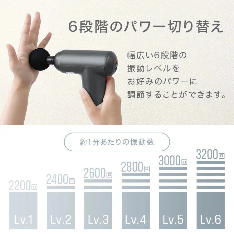 ハンディマッサージャー ミニ マッサージガン マッサージャー 電動マッサージガン 筋膜リリース