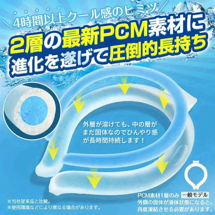 【Mサイズ グリーン 2個セット】［ネックリングセール］爽快リングW 2層構造 28℃ 凍結 クール 長持ち 熱中症対策 ny623【ゲリラセール】