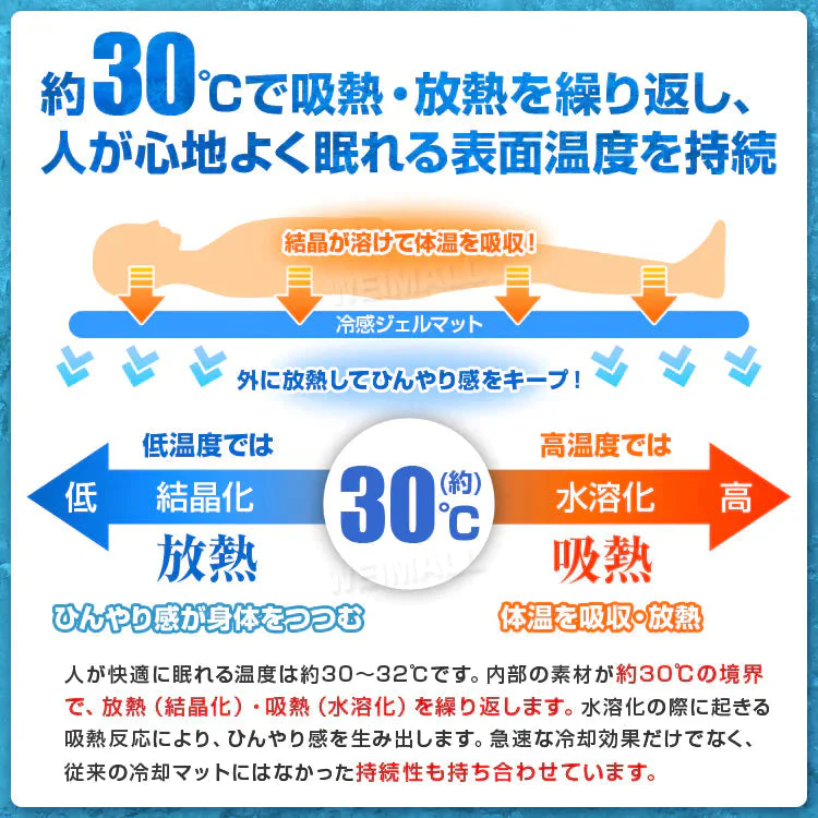 【46×46cmサイズ】敷きパッド 冷感 ジェルマット 洗える 抗菌 防カビ 接触冷感 ひんやり 敷くだけ 冷却 夏 敷きパッド 冷却マット ひんやりマット クールマット 冷却マット ジェルパッド クールパッド 夏用 チェアマット