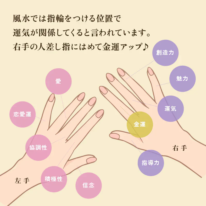 【11号】プレミアムエバーライフリング 金運 アイテムフクロウが金運カラーを身にまとった最強リング 開運 金色 金運 幸運 運気アップ 成功 金運アップ 財運 開運 願望成就 フリーサイズ 8〜18号 調節可 金運の象徴 ゴールドカラーのリング サイズ調整可能 きらめくストーン 開運グッズ アクセサリー 指輪 パワーストーン 占い ブレスレット おすすめ ランキング