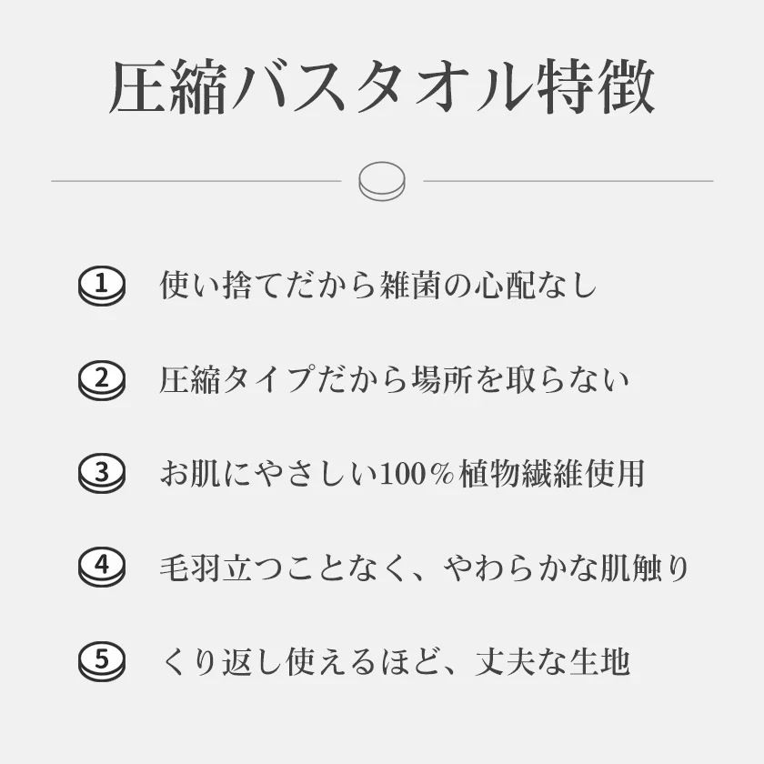 【予約販売・8月31日順次発送】【防災グッズ・100％植物繊維使用】＼1枚入り×10袋／圧縮バスタオル 1枚入リ 災害対策 防災グッズ 備蓄 避難 圧縮バスタオル 厚手 使い捨て 繰り返し使用 たっぷり吸水 なめらか感触 介護 防災 旅行 出張 掃除 非常用 アウトドア コンパクト 携帯 防寒グッズ【防災グッズがお得】