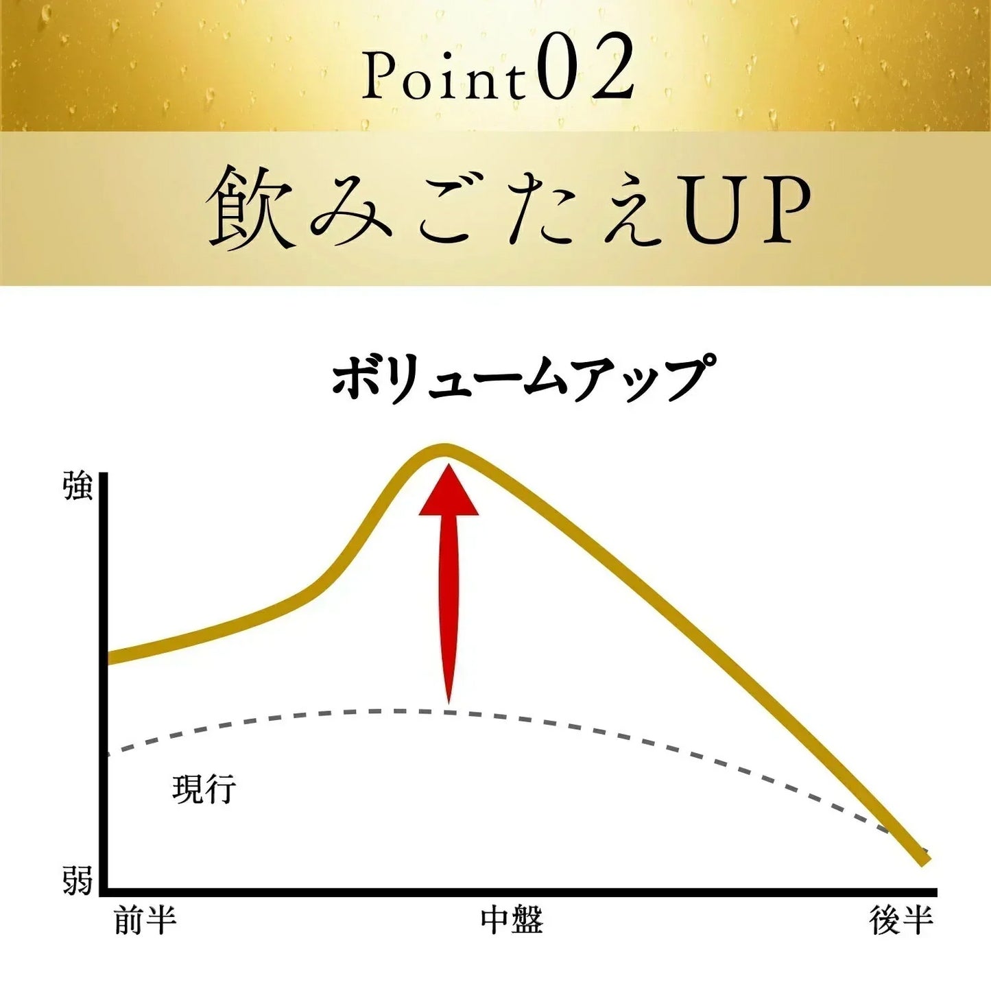 キリン 一番搾り 糖質ゼロ 350ml×2ケース/48本 YTR