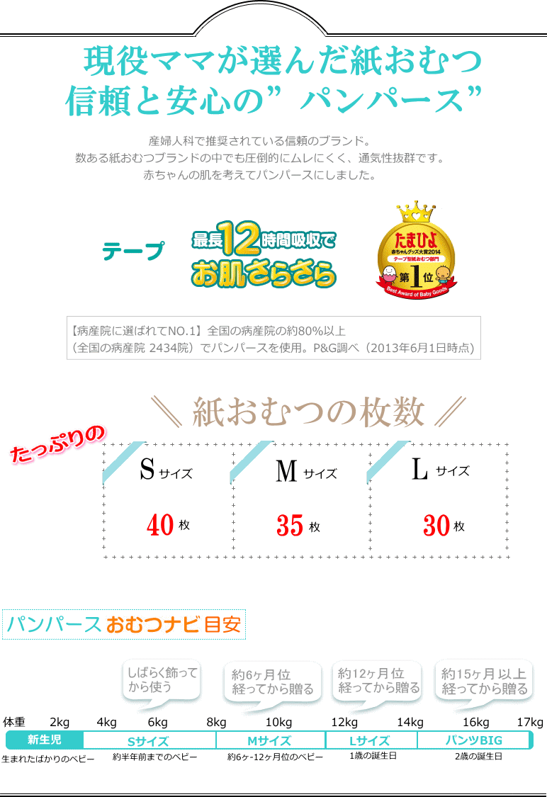 ラルフローレンフェイスタオル＆ウォッシュタオル＆ソックス付き【Ｓサイズ/ネイビー】出産祝い/ギフト