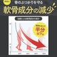 さくらの森【公式】 あゆみ 膝 関節サプリメント サプリ グルコサミン コンドロイチン ブラックジンジャー