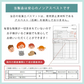 【ブラウン　40×60cm】珪藻土バスマット 珪藻土マット ソフト 30×40 40×60 50×70 柔らかい やわらかい 割れない ノンアスベスト 大判 バスマット 足拭き お風呂 キッチン 吸水 速乾 柔らか お手入れ簡単 収納 洗面台 浴室マット ペット マット シンプル 新生活