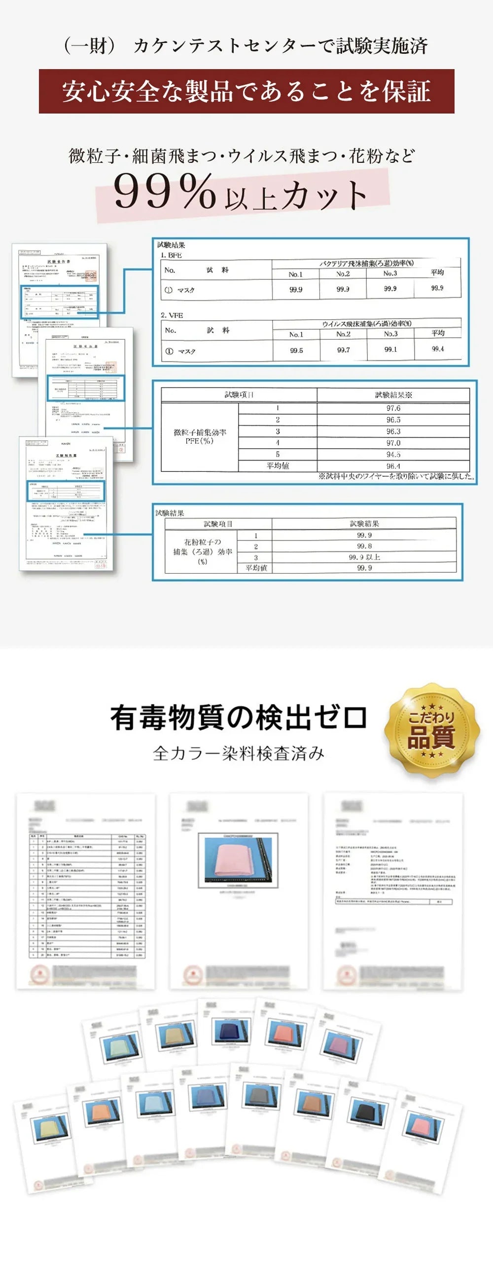 【グレージュ・40枚入】＼3Dマスク・通気性改良・美容医師監修／3dマスク 薄型マスク 3D マスク 不織布 マスク フィット感 立体 マスク 不織布 敏感肌 血色マスク チークマスク 耳が痛くならない 通気性改良 3層 高保湿 飛沫防止 バイカラー カラーマスク 使い捨て 小顔チークマスク 耳が痛くならない PM2.5 飛沫防止 呼吸しやすい