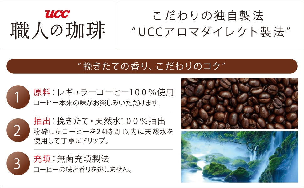 UCC 上島珈琲 職人の珈琲 無糖 900ml×1ケース/12本
