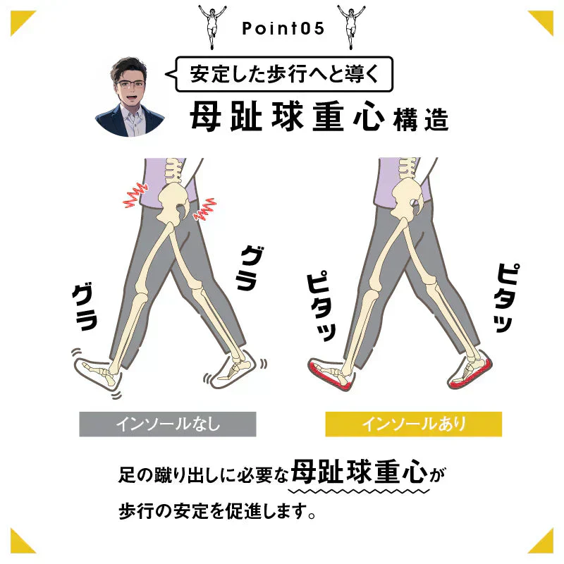 股関節ムーブサポートインソール・Mサイズ【衝撃吸収 アーチサポート かかと 股関節痛 股関節 痛み軽減 対策 O脚 中敷き中敷 土踏まず 補正 偏平足 靴底】腰痛に悩むシューフィッター　腰痛対策特化型インソール　身体の歪みを補正　股関節補正機能　中敷き インソール 中敷 シューフィッター 理学療法士 股関節 3Dアーチ 内側傾斜 ハニカムゲル 指滑り防止 内側重心 クッション 靴脱げ防止 グッズ おすすめ 通販 人気