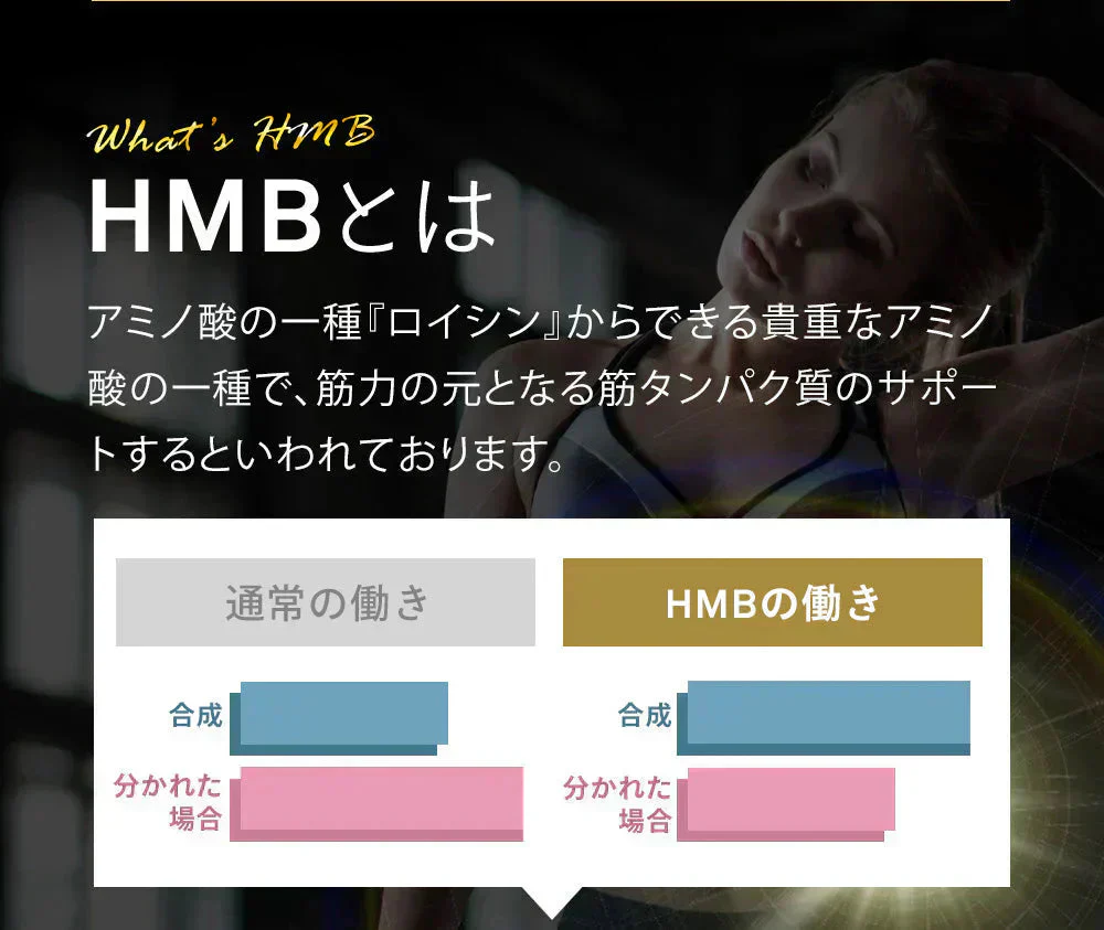 HMBカルシウム+必須アミノ酸《約1ヶ月分》HMBを高配合 1日3000mgさらにEAA配合  送料無料 筋トレ トレーニング スポーツ ダイエット サプリ hmb Ca HMB-Ca タブレット プロテイン 男性 女性
