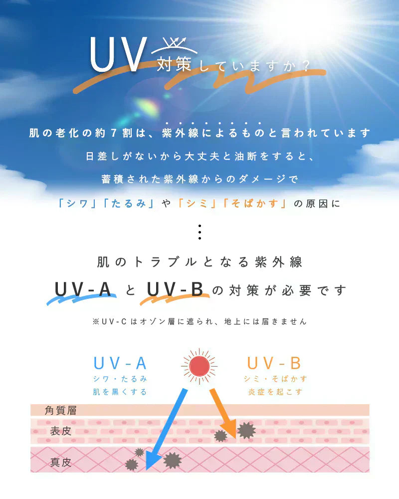 【ブラック】【商品名：軽量日傘】