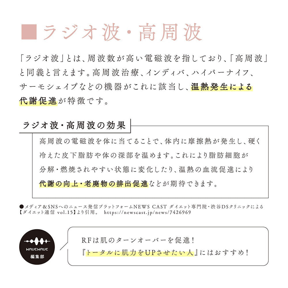 WAVEWAVE スカルプブラシプロ/EMS(低周波)で頭筋を刺激・RFラジオ波でリフトケア アタッチメントを変えるだけで頭皮と顔のトータルケア 電気針ブラシ