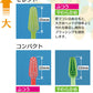 Tepe テペ 歯ブラシ 豪華磨き比べ 7本セット(セレクト/セレクトコンパクト/ミニ/グッド/コンパクトタフト)ふつう/やわらかめ 福袋 バラエティー セット【メール便送料無料】