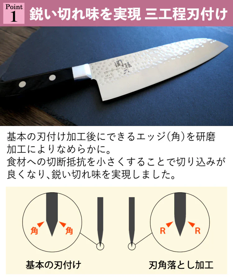 貝印 RC5070 関孫六 いまよう 三徳＆シャープナーセット（まな板付き）