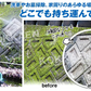 強力ハンディ高圧洗浄機BL　バッテリ1個・充電器付 高圧洗浄機 充電式 6in1 21V マキタバッテリ互換 専用ケース付 ブラシレス 洗車 掃除 ベランダ バケツ