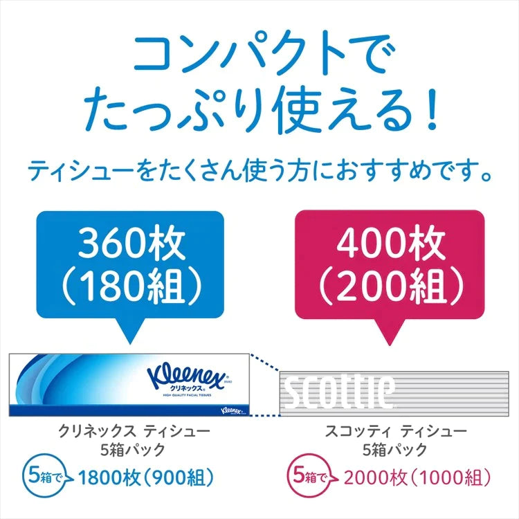 【カートアップNG】【100人シェア買いでお得】【12個セット】ボックスティッシュ スコッティ 400枚 （200組）【超得ハイパーSALE】