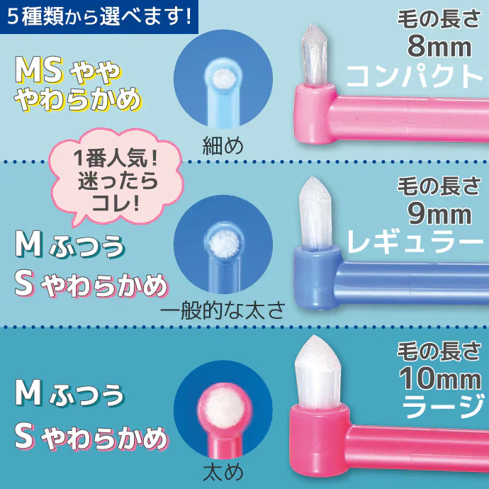 Ci PRO ワンタフトブラシ コンパクトヘッド MSやややわらかめ 10本セット【メール便送料無料】