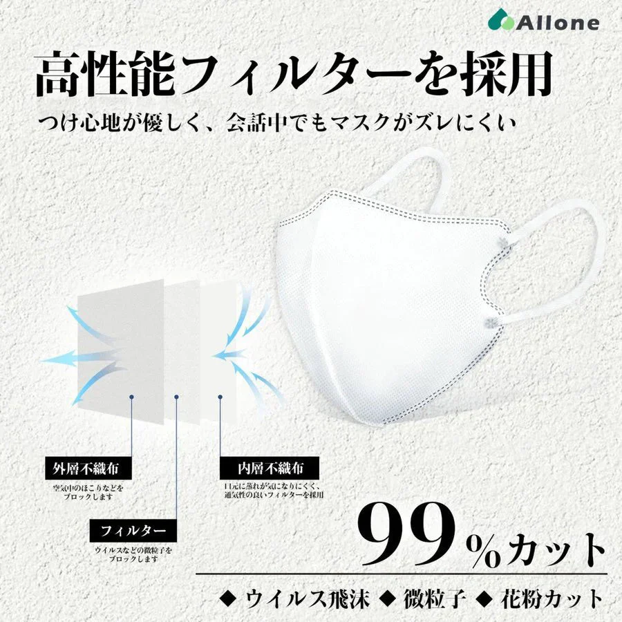 【ランダム色発送】30枚入【国産品】接触冷感 3D マスク 快適 冷感 ひんやり 不織布 柳葉型 立体型 個別包装 小顔 日本製 夏用 立体 カラーマスク 男女兼用 jn95 n95 kf94 夏 男女兼用 飛沫防止 防塵 花粉症 通気 洗える 日本製 不織布4層フィルター立体 マスク 使い捨てマスク バイカラー 立体マスク インフルエンザ コロナ 衛生用品 可愛い ランキング おすすめ