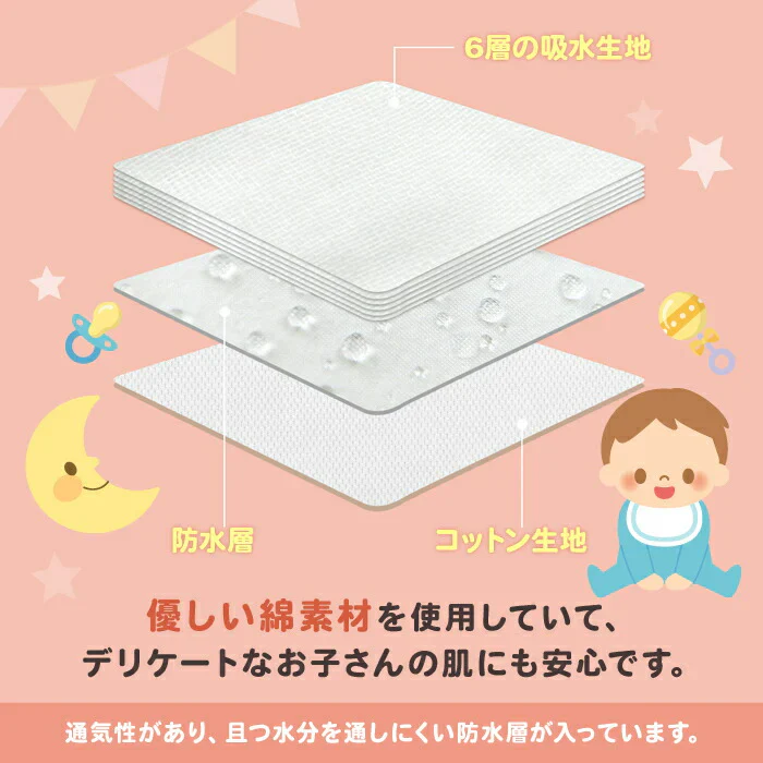 女の子 トレーニングパンツ【L：体重12.5-20Kg】 6層 おねしょ パンツ ガーゼ 防水層付 ズボン おねしょ対策 通気性 トイトレ トレパン 布おむつ  キッズ ベビー 赤ちゃん 下着 80
