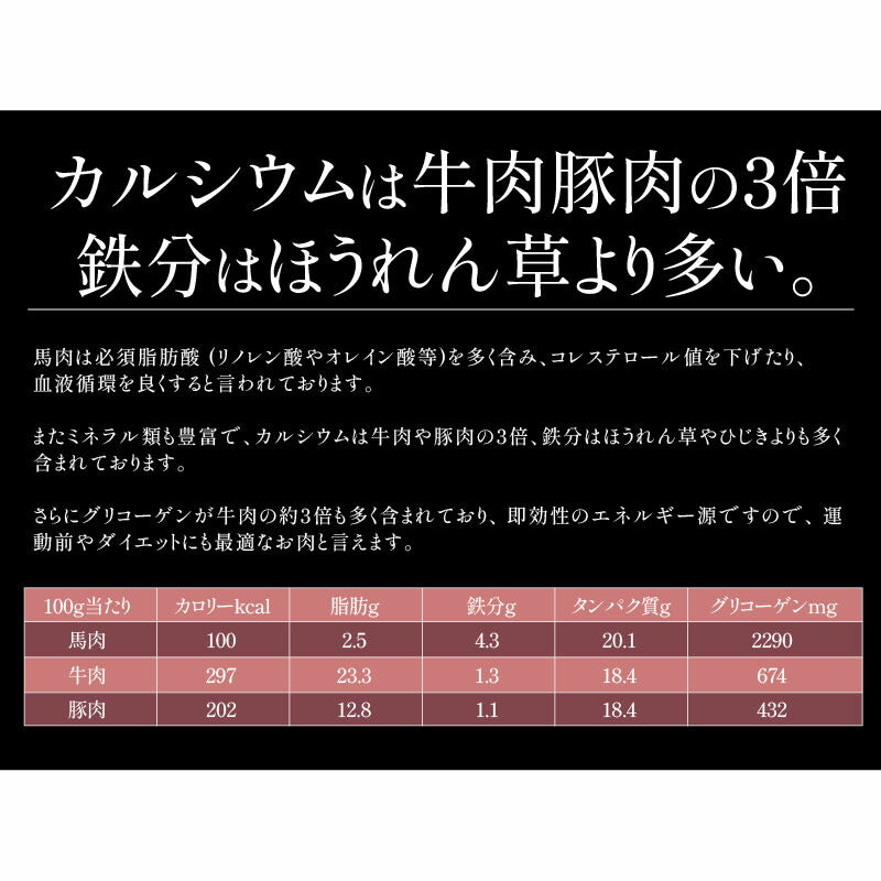 馬刺し 赤身 ロース ヒレ 3種 食べ比べ セット 400g 肉 ギフト 馬肉 詰め合わせ 馬刺 霜降り 3人前 4人前 馬ヒレ おつまみ お肉 贈り物 記念日 ギフト プレゼント