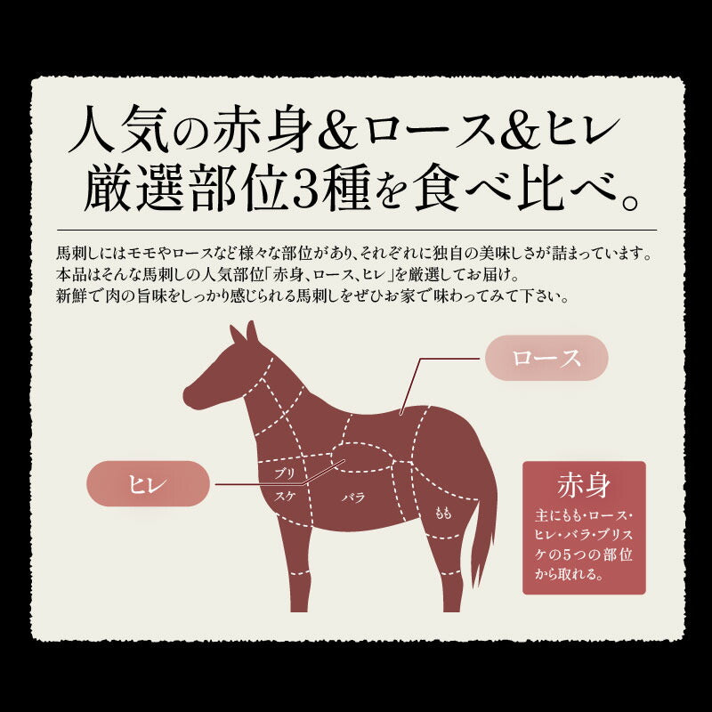 馬刺し 赤身 ロース ヒレ 3種 食べ比べ セット 400g 肉 ギフト 馬肉 詰め合わせ 馬刺 霜降り 3人前 4人前 馬ヒレ おつまみ お肉 贈り物 記念日 ギフト プレゼント