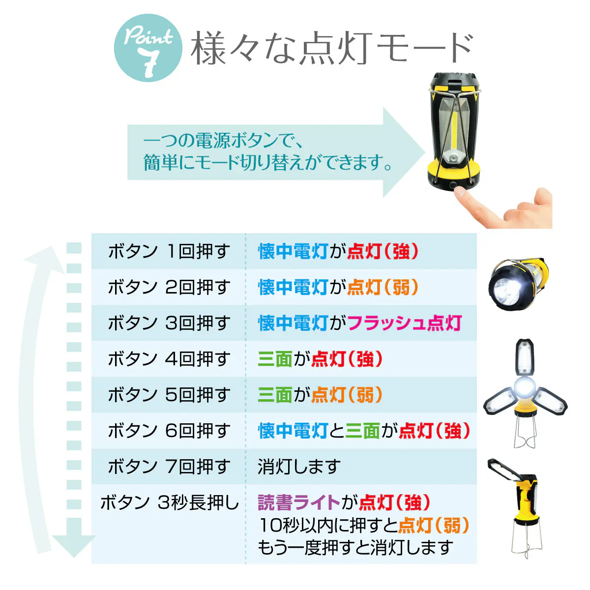 7通りの使い方ができる！折りたたみ式 5面LEDランタン