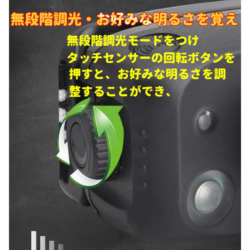 センサー付き　LEDヘッドライト USB充電式 人感センサー機能 長時間点灯　残量表示ランプ付き　 IPX45 釣りライト　防水 超軽量 防災 登山 キャップ 作業