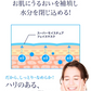 花印 オールインワンジェル ジェルパック 80g 2個セット　HANAJIRUSHI スーパーモイスチュアフェイスマスク 保湿ジェル パック オールインワンジェルクリーム オールインワン化粧品