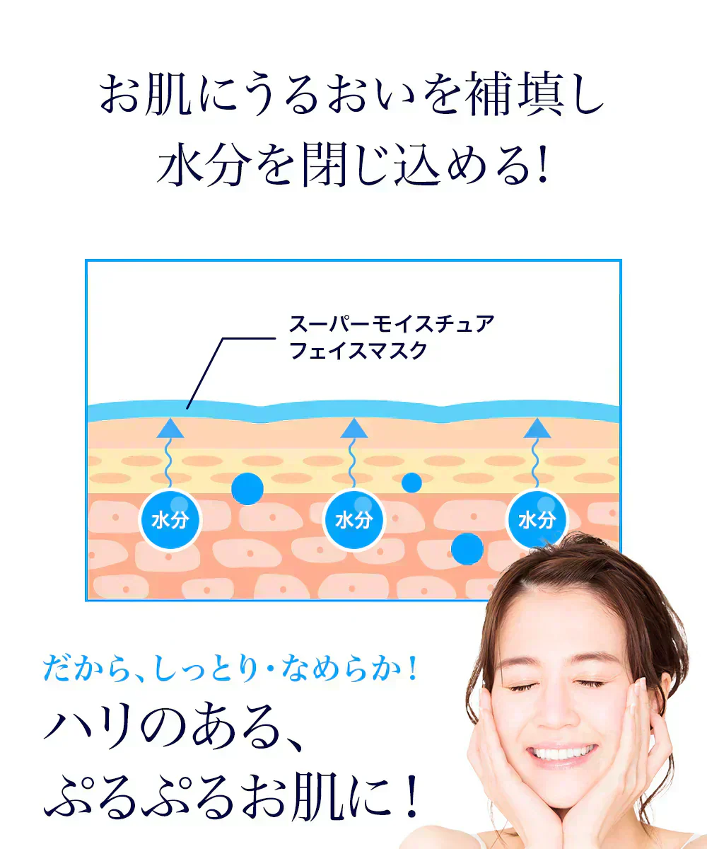 花印 オールインワンジェル ジェルパック 80g 2個セット　HANAJIRUSHI スーパーモイスチュアフェイスマスク 保湿ジェル パック オールインワンジェルクリーム オールインワン化粧品
