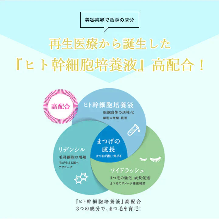 ラッシュグランディール ヒト幹まつ毛美容液 2.7mL ヒト幹細胞 まつげ美容液 プレゼント 実用的 ギフト ラッピング