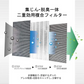 シャープ 空気清浄機用 フィルター  FZ-Y30SF 集じん脱臭一体型 SHARP FU-Y30CX FU-Z30CX FU-30P1 FU-A30 FU-B30 FU-D30 FU-E30 FU-F30 KC-Y30 KC-30K1 KC-30T1 KC-30T2 KC-30T3 KC-30K2 KC-30T4[1002385]交換用フィルター「互換品」