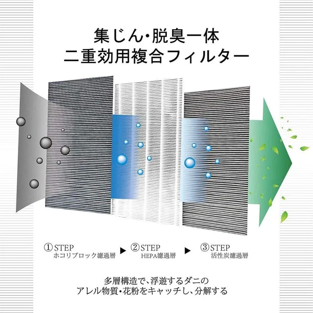 シャープ 空気清浄機用 フィルター  FZ-Y30SF 集じん脱臭一体型 SHARP FU-Y30CX FU-Z30CX FU-30P1 FU-A30 FU-B30 FU-D30 FU-E30 FU-F30 KC-Y30 KC-30K1 KC-30T1 KC-30T2 KC-30T3 KC-30K2 KC-30T4[1002385]交換用フィルター「互換品」