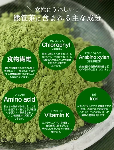 熊笹茶1袋 パウダータイプ30g　1袋