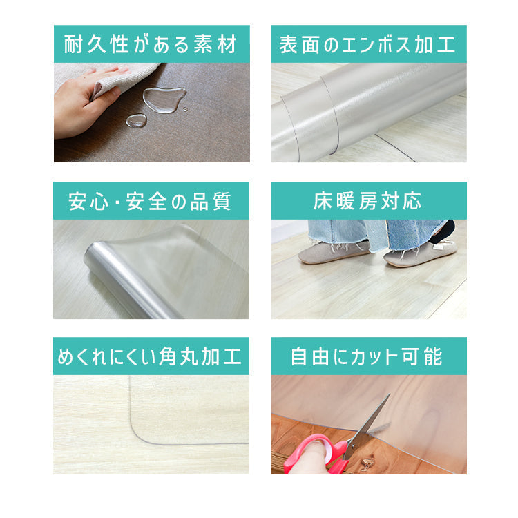 トイレマット クリア 透明 65×90cm 1.5mm厚 防水 クリアマット 足元マット 透明マット 保護シート クリアトイレマット トイレタリー トイレ用品 トイレグッズ 床 汚れ防止 フローリング 傷防止 床暖房対応