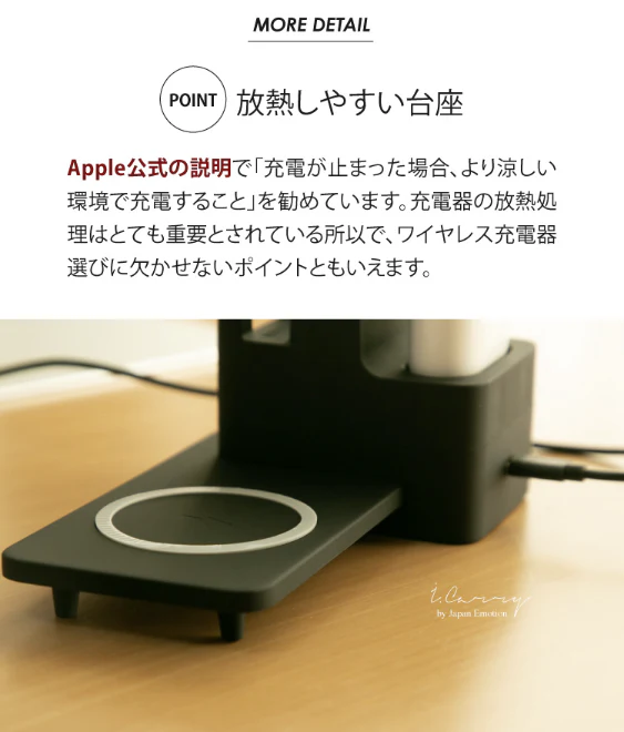 (ホワイト)3in1 マルチ ワイヤレス充電器    Qi 急速充電 USB   BAT112