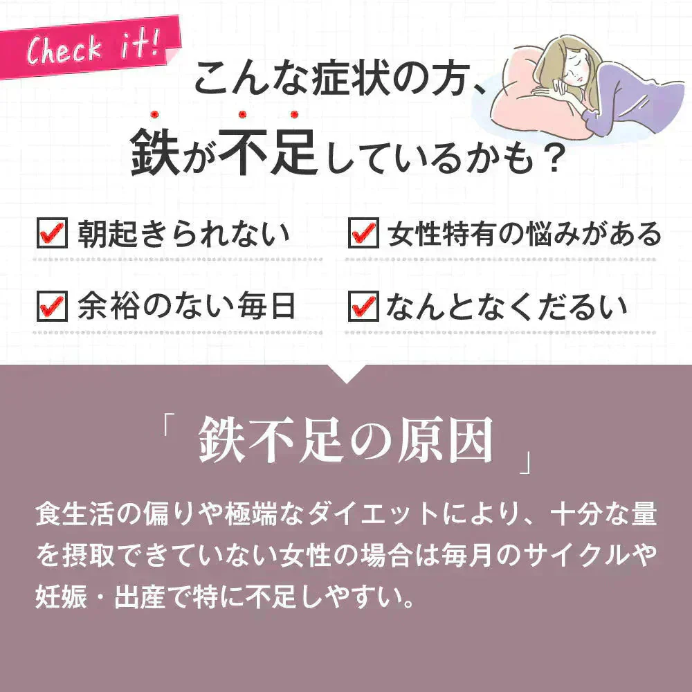 栄養機能食品　亜鉛＆鉄 ≪約1ヶ月分≫ 1カプセルで亜鉛10mg 鉄分10mg 同時補給 ミネラル サプリ  鉄分【カウシェファーム収穫対象商品】
