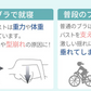 【3枚セット】【ネイビー・ブラック・ライトベージュ/S-M】 ナイトブラ 《ラクブラ24 クール》 ノンワイヤー ブラジャー COOL 接触冷感 ブラジャー 大きいサイズ 育乳ブラ 育乳 吸水速乾 夏 涼しい 下着 インナー 夜用 育乳 暑さ対策 / Premina プレミーナ