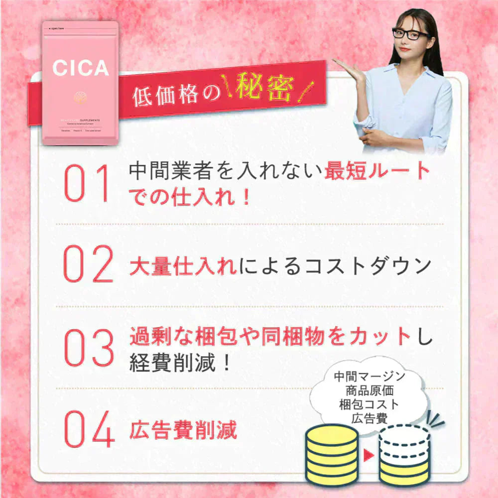 CICA サプリ  ≪約1ヶ月分30粒≫ シカ はとむぎ ビタミンC セラミド ツボクサ 美容ケア サプリ サプリメント 送料無料