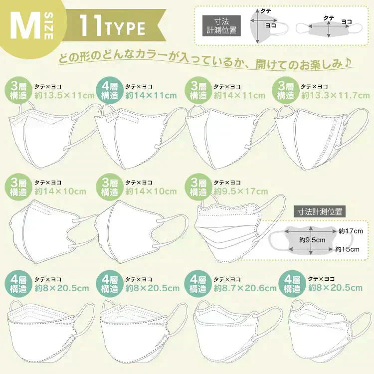 マスク180枚 (大人用Mサイズ）小顔マスク バイカラーマスク 花粉症マスク福袋