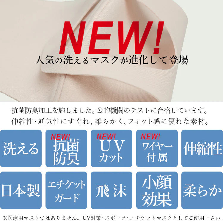 【日本製】 国産 マスク1枚 洗える肌にやさしい 抗菌 防臭 UV カット ストレッチ 耳が痛くならない 伸びる マスク（1枚）