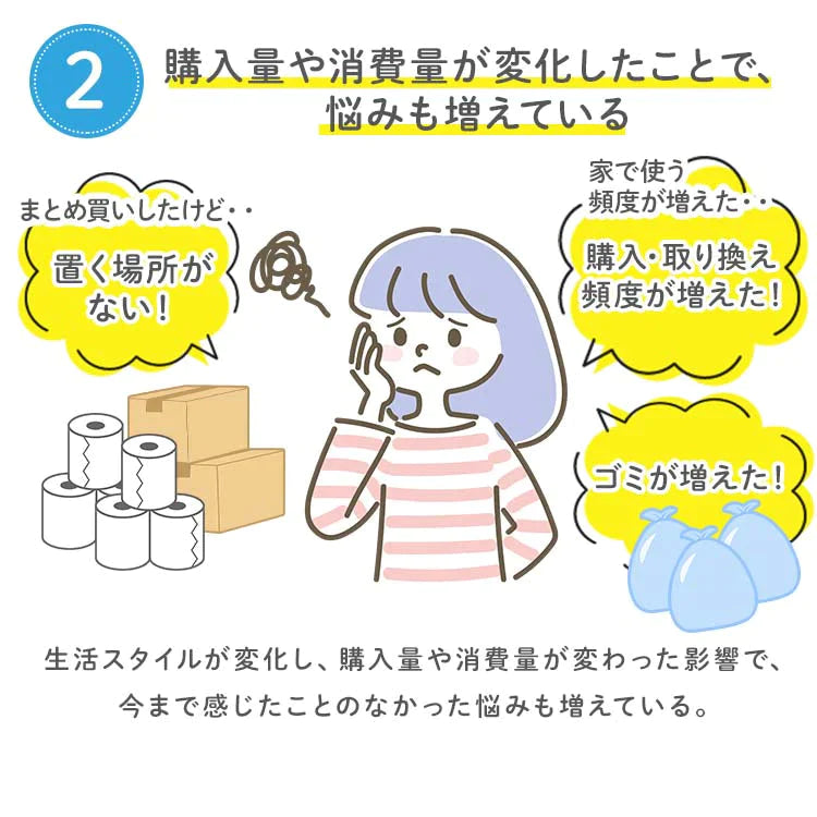 【カートアップNG】【完売御礼】【41.6円/ロール】【72ロール】日本製紙クレシア アイリス×日本製紙クレシア共同開発 2倍巻き トイレットロール 100mシングル 12ロール×6個セット【超シェア買い祭】