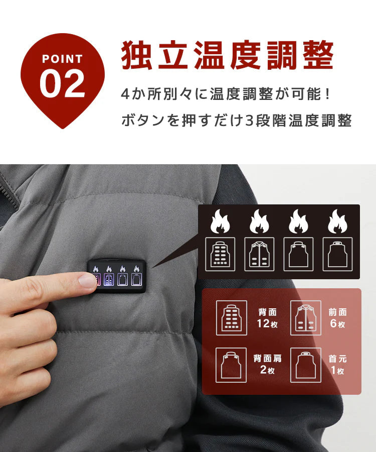 【Sサイズ】【ブラック】電熱ベスト 発熱ベスト ヒーターベスト ヒーター付きベスト 電熱ジャケット 電熱ウェア 電気ベスト 3段温度調整 防寒ベスト 加熱ベスト インナー レディース メンズ 男女兼用 軽量 防寒 速暖 通勤通学 アウトドア バイク