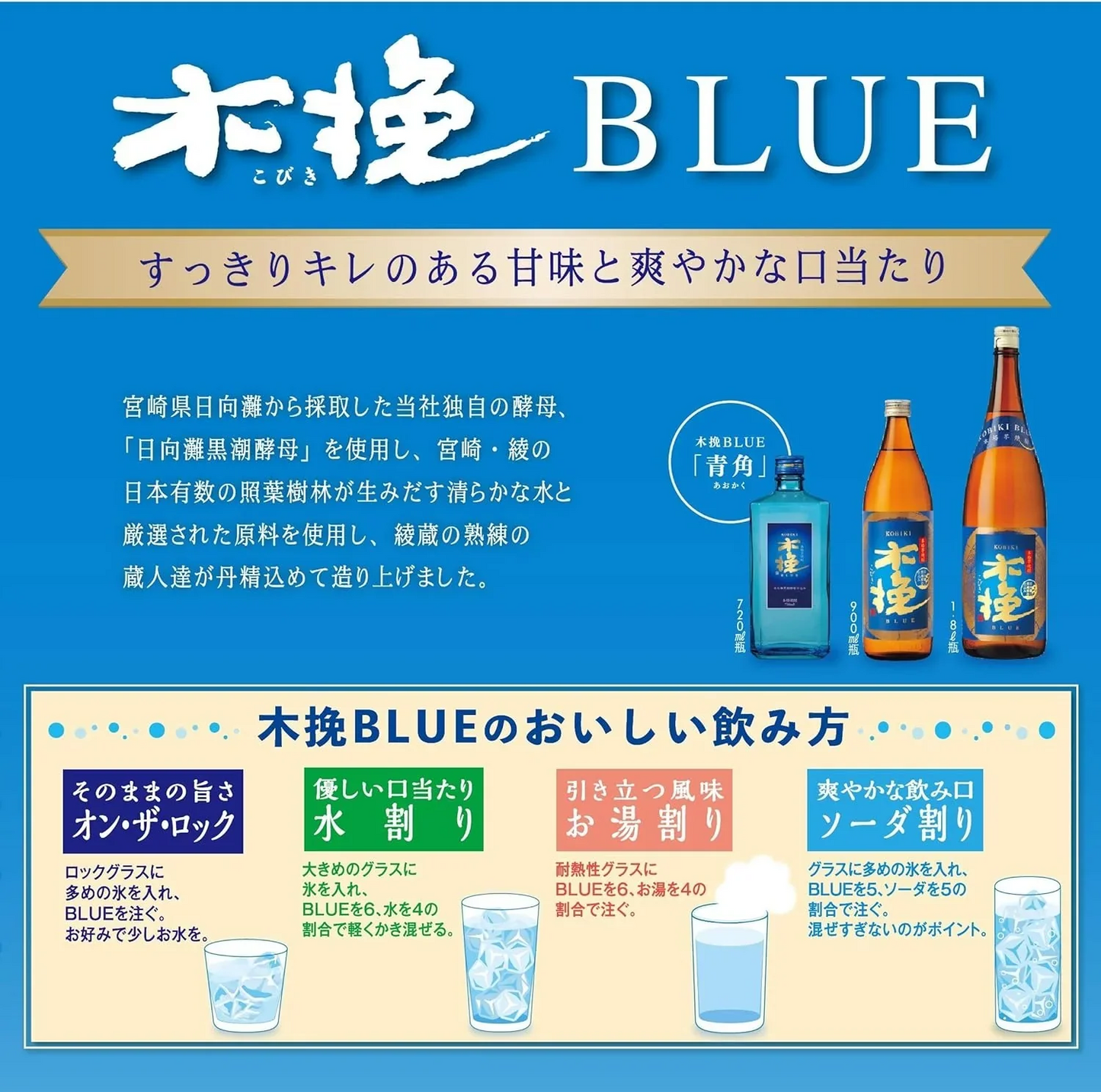 雲海酒造 木挽 BLUE ブルー 20度 パック 1800ml 1.8L×12本