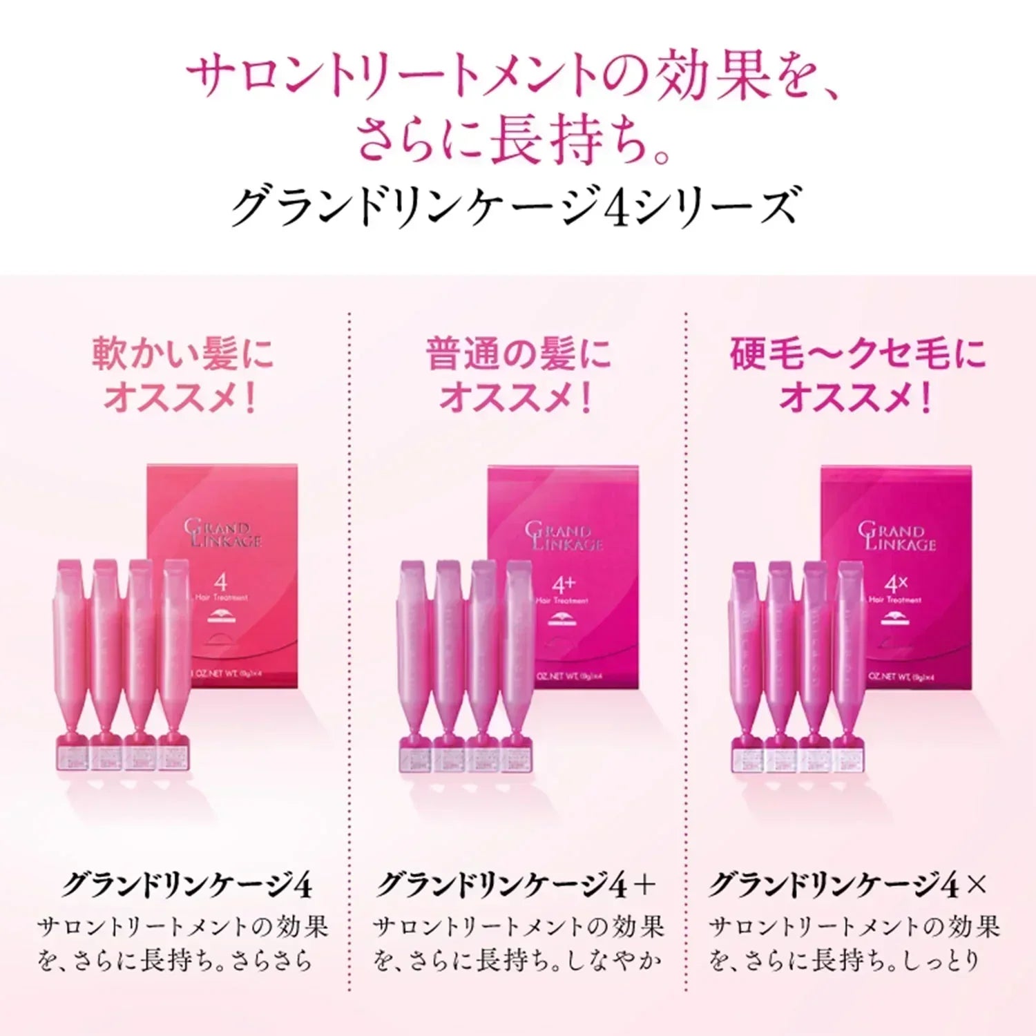グランドリンケージ　サロントリートメント1＋、2、3＋、4＋1箱 ミルボン グランドリンケージ サロントリートメント1